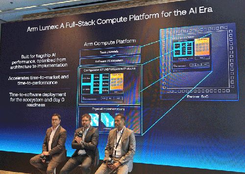 Arm高管回应小米自研芯片！