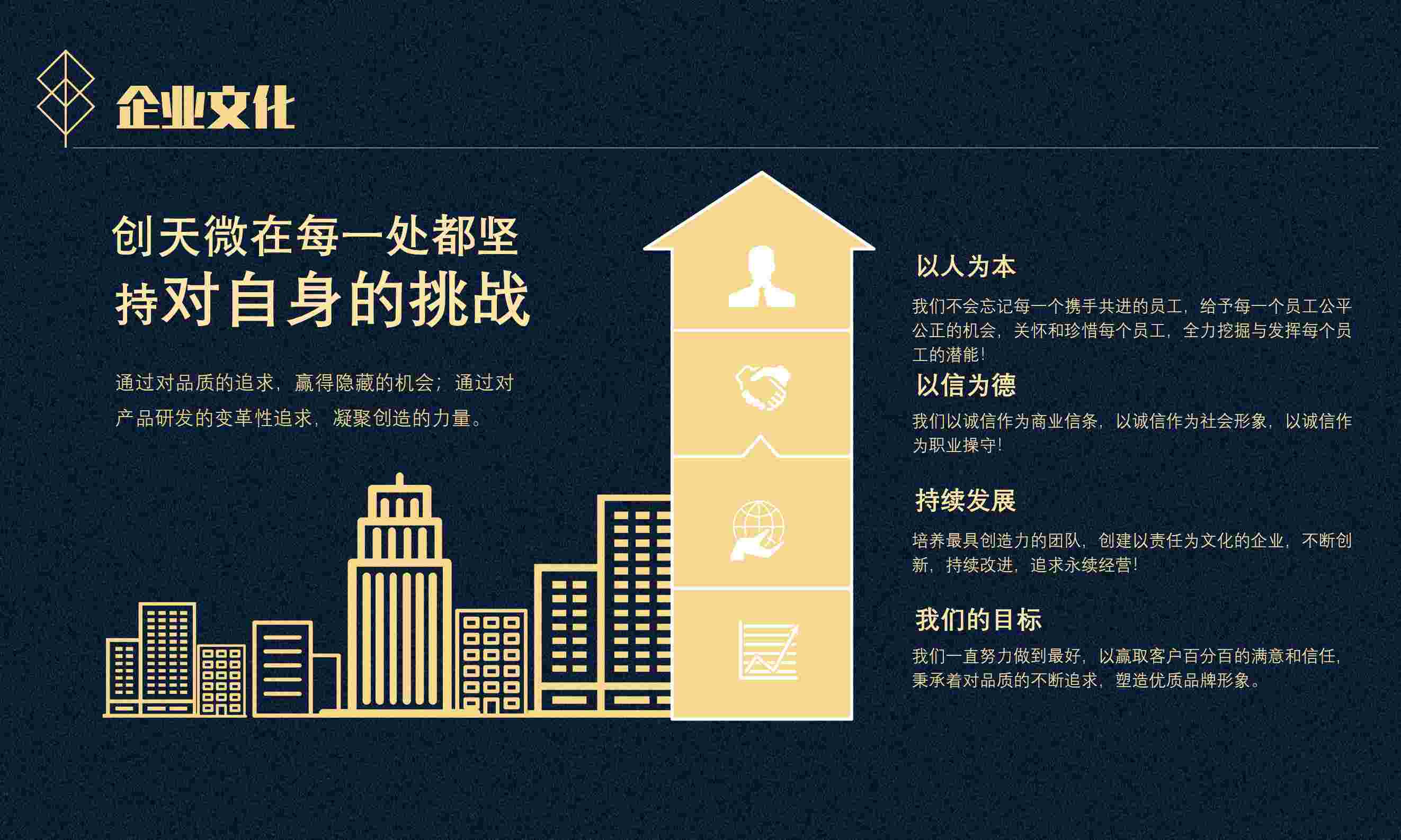企业文化（创天微).jpg